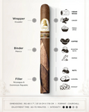 Davidoff Winston Churchill Limited Release 2025