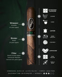 Davidoff Escurio 10th Anniversary 2025