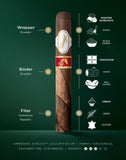 Davidoff Year of The Horse 2026